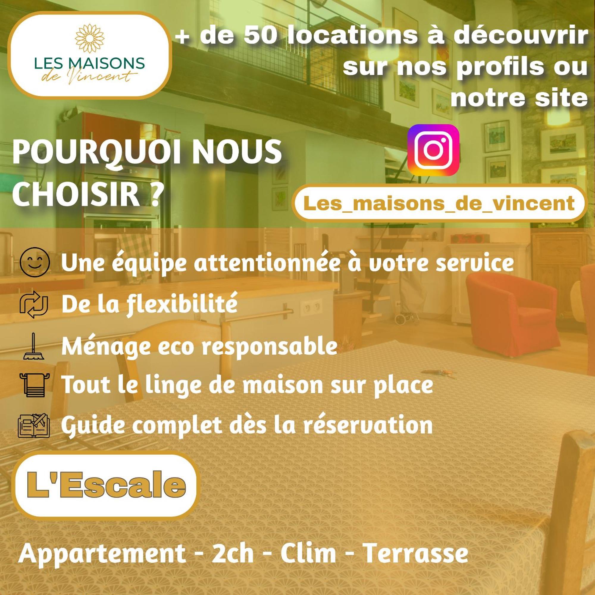 L'Escale - Clim, Terrasse Apartment Arles Ngoại thất bức ảnh